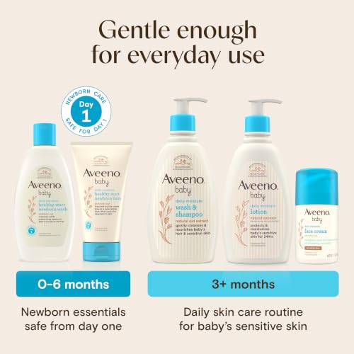 Aveeno Baby Essential Skincare Gift Set, 5-Piece Collection with Wash and Shampoo, Daily Moisture Body Lotion, Face Moisturizer & Newborn Wash and Baby Balm, Gentle Daily Care for Sensitive Skin