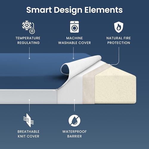 Serta CloudCool Crib and Toddler Mattress, Breathable, Machine Washable Cover, Waterproof, Hypoallergenic, Greenguard Gold Certified Baby Mattress
