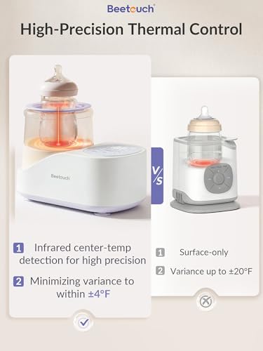 Beetouch 360° Airflow Heating Waterless Baby Bottle Warmer with Gentle Rock Motion for Breastmilk and Formula - Precise Temperature Control & Even Heat Distribution