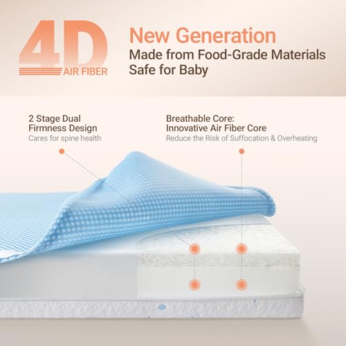MAMAZING Aerobase Baby Crib and Toddler Mattress 52" L x 28" W, 2-Stage Breathable Mattress, Non-Toxic, Waterproof Liner, Machine-Washable Cover, Fits Standard Baby Crib & Toddler Bed