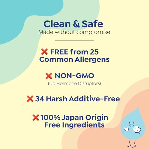 GOONGBE Kids Moisture Body Lotion - 24-Hour Hydrating Daily Moisturizer for Dry Sensitive Skin Ages 3+, Triple Lipid Complex with Ceramide NP, Squalane&Cica, Fast-Absorbing Non-Sticky, 8.45 fl oz