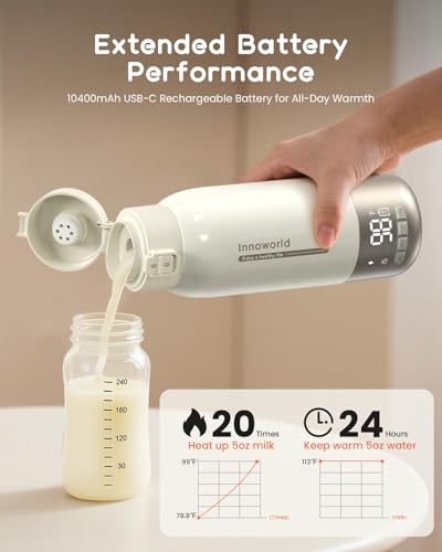 Portable Bottle Warmer for Travel, 20 oz Large Capacity Bottle Warmer On The Go, 10400mAh Long-Lasting Battery&Super Fast Charging in 2.5 Hours, Fast Heating for Breastmilk, Formula, Water
