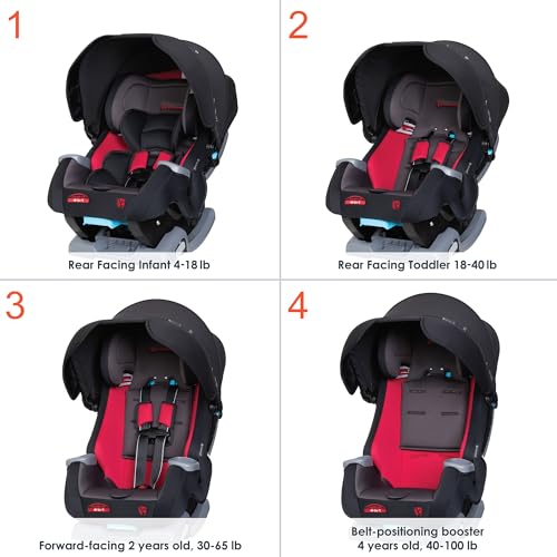 Baby Trend Cover Me™ 4-in-1 Convertible Car Seat, Scooter – Built-in Canopy, 4-Stage Growth System, Plush Comfort Padding, Multi-Position Recline