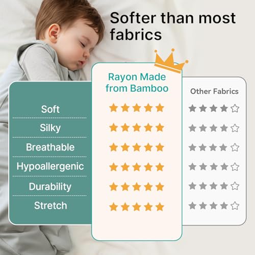 Supersoft Rayon Made from Bamboo Sleep Sack 6-12 Months 0.5 Tog Lightweight Toddler Sleep Sack Baby Wearable Blanket with 2-Way Zipper Summer Unisex Sleeping Bag for Babies (2 Pack) Blue & Gray