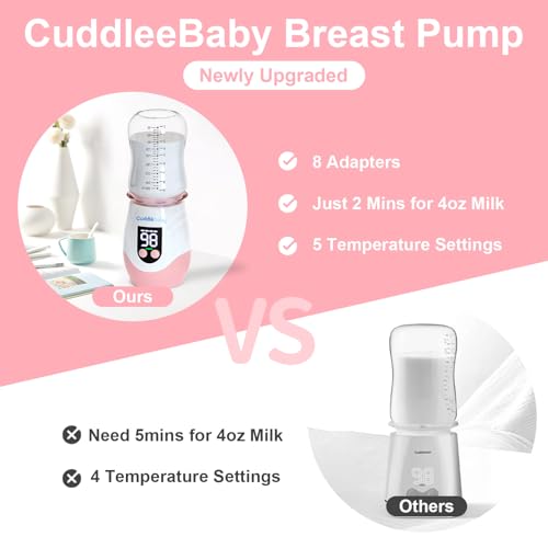 CuddleeBaby Portable Bottle Warmer for Travel, Cordless Baby Bottle Warmer, Rechargeable, 8 Adapters, 1 Milk Powder Container, Compatible with Most Bottle, Fast Heating, Pink