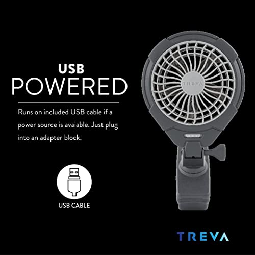 O2COOL Treva 5 Inch Two Speed Battery & USB Powered Clip On Fan - Slim and Portable Cooling Travel Fan with USB - Gray