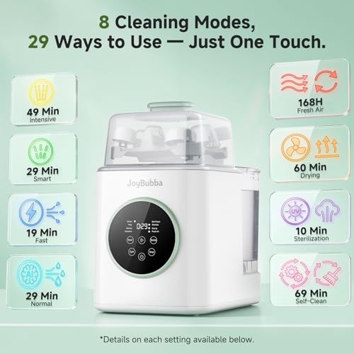 JoyBubba Bottle Washer, Sterilizer & Dryer – 4-in-One Cleaner for Baby Bottles, Pump Parts & Baby Essentials with 3 High-Temp Sterilization Modes, Includes 60 Cleaning Tablets – Saves Time & Effort.