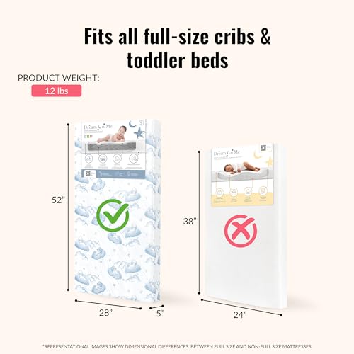 Dream On Me Nap Nest Crib and Toddler Mattress, Dual-Sided - Infants & Toddlers, Waterproof 5” Mattress with 88 Interwoven Coils, 75% Recycled Fiber, GREENGUARD Gold & BSA Certified – Blue Cloud