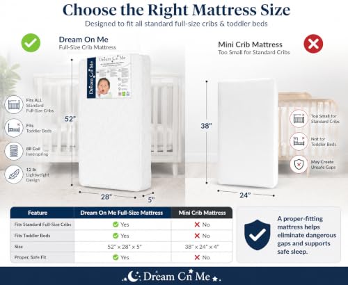 Dream On Me Twilight 5” Crib & Toddler Bed Mattress, Platinum, 88 Coil Innerspring Support, Waterproof & Stain-Resistant Vinyl Cover, Greenguard Gold & BSA Certified, Made in USA