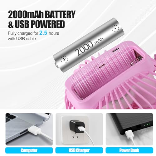 PureHome Portable Clip Fan Battery Operated,3 Speeds USB Rechargeable Mini Table Fan with Strong Airflow,360°Rotation Ultra Quiet Personal Desk Fan for Home Office Bedroom Dorm Stroller Camping- Pink