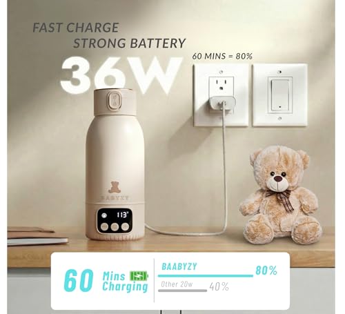 Portable Bottle Warmer 17oz – Baby Bottle Warmer for Breast Milk & Formula, Fast Heating with Smart Temperature Control, Long Battery Life, Cordless for Travel, Car & Outdoor Baby Feeding