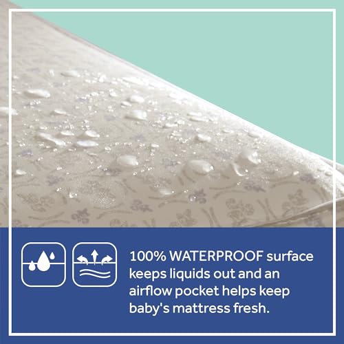Sealy Baby Firm Rest Infant Crib Mattress - 2-Stage, 204 Coils, Breathable and Waterproof, GREENGUARD Gold Certified