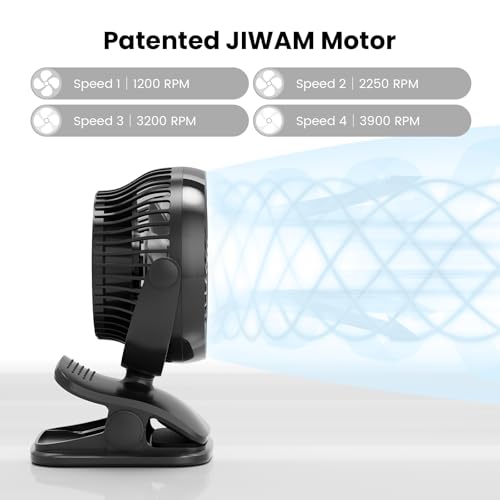 Shinebella AA Battery Powered Clip on Fan with 4-Speed, 5’’ Small Desk Fan with Aroma Function, USB Powered, 360°Rotation, Ultra Quiet, for Golf Cart, Stroller, Bedroom,Car(Batteries Not Included)
