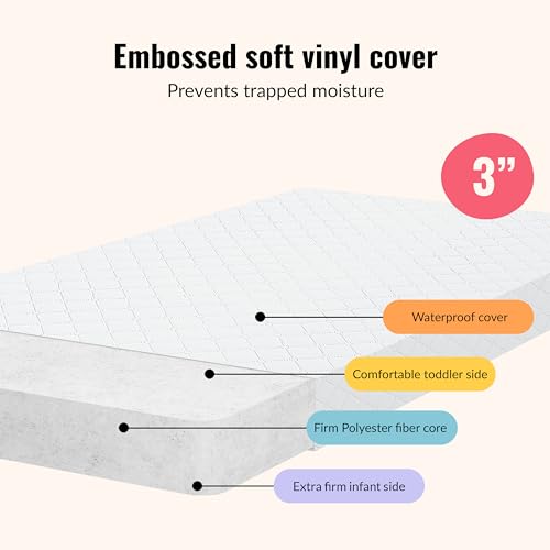 Dream On Me Holly 2-in-1 Mini Crib Mattress, Dual-Sided Infant & Toddler, Waterproof Cover, GREENGUARD Gold Certified, 38” x 24” x 3”, Fits Mini & Select Portable Cribs, Not for Playards