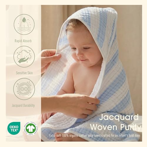 HardNok Muslin Hooded Baby Towel 4 Pack, 100% Organic Premium Cotton, (2) 6-Layer 32x32 Bath Towels & (2) Washcloths, Soft Newborn & Infant Gift Set (Blue Stripe & White)