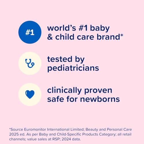 Johnson's Baby Lotion Travel Size 1.7 oz (50ml) - Pack of 3