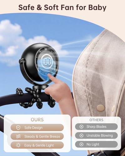 POPERFUN Portable Stroller Fan, Ultra-Long Battery Operated Rechargeable Personal Fan, Bladeless Octopus Tripod Clip Fan with 3 Wind Speeds for Baby Travel Bedroom Office Stroller Car Seat
