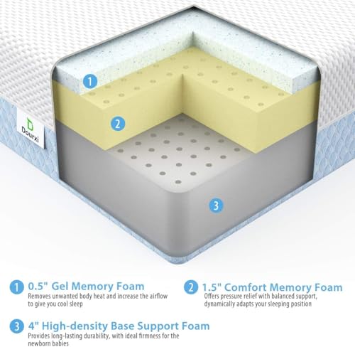 Dourxi Crib Mattress, Dual Sided Comfort Memory Foam Toddler Bed Mattress, Triple-Layer Breathable Premium Baby Mattresses for Infant and Toddler w/Removable Outer Cover - White&Blue