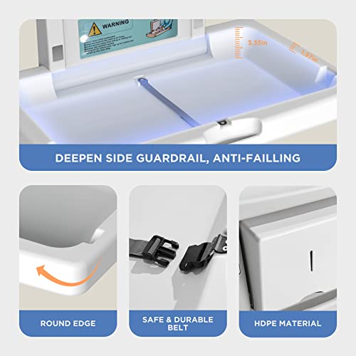 PLUSSEN Commercial Baby Changing Station Wall Mounted, Horizontal Fold-Down Baby Changing Table, Heavy Duty 200lb Capacity, Space Saving Diaper Changing Station for Restroom & Public Facilities