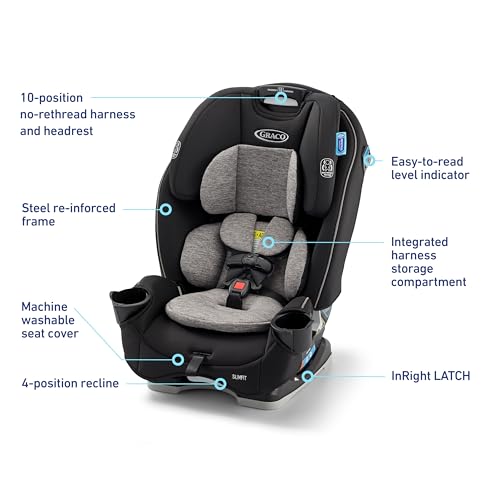 Graco Slimfit 3-in-1 Convertible Car Seat, Slim Car Seat with Space-Saving Design, Highback Booster Seat with 10-Position Headrest, Rear Facing and Forward Facing Carseat, Jarret