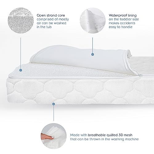 HALO DreamWeave Crib & Toddler Mattress - 100% Breathable Mattress and Core, Dual Sided 2-Stage Design, Machine Washable Cover, Hypoallergenic, Open Strand Polymer Core, Greenguard Cert.
