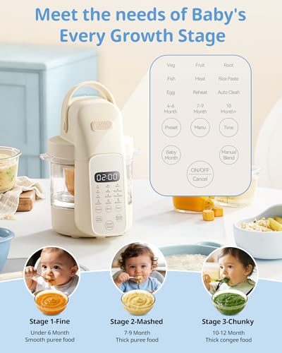 SosekiBaby FM01 Baby Food Maker, 316L Stainless Steel Blades | Puree Steamer Blender Processor With 10oz Glass Bowl | One-Step Food Mill with Recipe, 12H Keep Warm, Auto Clean, Reheat | BPA-Free
