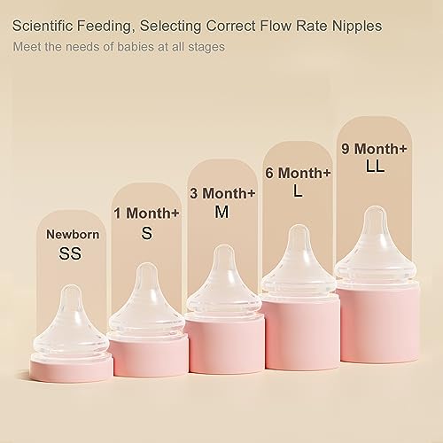 Gulicola Natural Glass Baby Bottle for Breastfed Babies, Anti-Colic Baby Bottle Set with Medium Flow Nipple, 3 Months +, 8 oz, 2 Pack - White