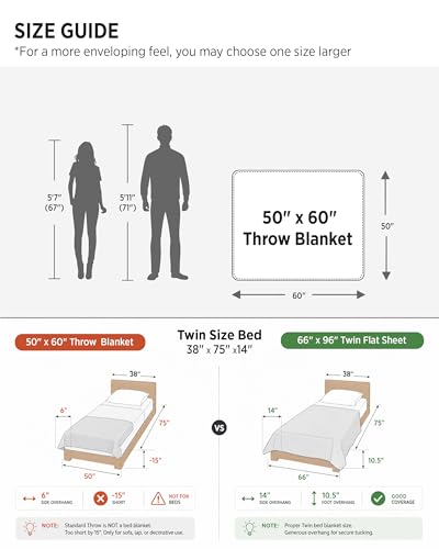 Bedsure GentleSoft Fleece Throw Blanket for Couch Grey - Lightweight Plush Fuzzy Cozy Soft Blankets and Throws for Sofa, Couch, Travel, Camping, 50x60 inches
