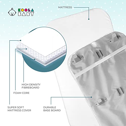 KoolerThings 3 in 1 Baby Bassinet, Bedside Sleeper, & Playpen, Easy Folding Portable Crib (Grey)- KoolaBaby (Bassinet)