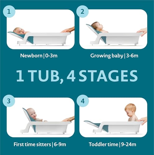 The First Years 4-in-1 Reclining Baby Bathtub – Grows-with-Baby Adjustable Bath Seat – Multi-Position Backrest for Newborn, Infant & Toddler Use – Ages 0–24 Months