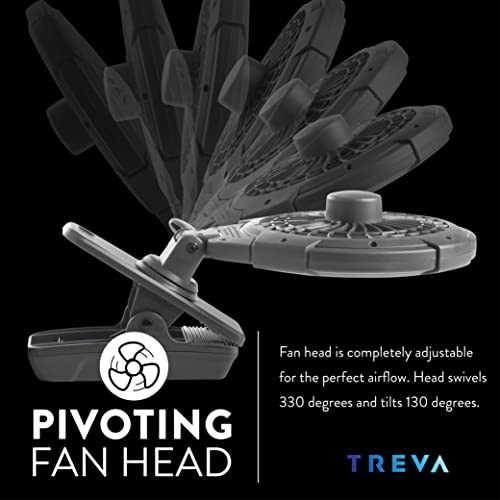 O2COOL Treva 5 Inch Two Speed Battery & USB Powered Clip On Fan - Slim and Portable Cooling Travel Fan with USB - Gray