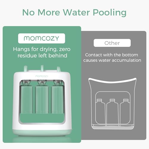 Momcozy Squeeze Station,Baby Food Maker,Pouch Filler for Homemade Baby Puree, BPA-Free, Dishwasher Safe, with Reusable Baby Food Pouches for Babies & Toddlers