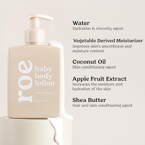 Roe Wellness- Baby Lotion Moisturizer Fragrance-Free | Great For Sensitive Skin Lightweight Moisturizing Lotion | For Babies, Infants, Kids and More