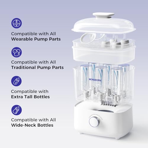 WONDBORN Bottle Sterilizer and Dryer, 99.999% Deep Sterilization, 6-min Rapid Disinfection, Up to 12 Bottles, HEPA Filter, All-in-One for Baby Bottles, Breast Pump Parts & Newborn Essentials