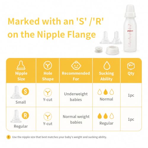 Pigeon Baby Cleft Palate Bottle with 2 Nipples, 8.11 Oz, Please Use It Under the Guidance of a Pediatrician