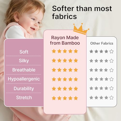 Supersoft Rayon Made from Bamboo Sleep Sack 3-6 Months Newborn Sleep Sack 0-3 Months 1.0 Tog Baby Wearable Blanket with 2-Way Zipper Unisex Sleeping Bag for Babies All-year-around - Pink
