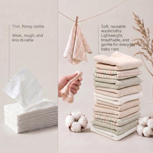 Lion bear 10 Pack Reusable Colored Organics Baby Washcloths, Soft Absorbent Organic Cotton Washable Saliva Towel Face Wipes,Face Towel, Natural Baby Wipes for Sensitive Skin (Multicolor)