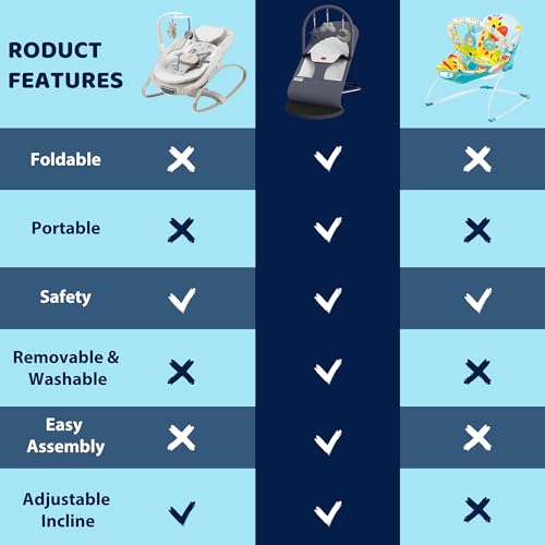 Portable Baby Bouncer Seat for Infants, 0-18 Months, 3 Modes of Use with Rocker & Stationary Options, Ergonomic Infant Chair with Hanging Toys – Grey