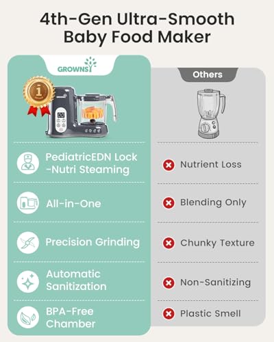 Grownsy Baby Food Maker with Steam Basket, One Step Baby Food Processor Steamer Puree Blender Grinder Mills Machine, Auto Cooking Grinding and Sterili-zing for Healthy Homemade Baby Food, Dark Grey