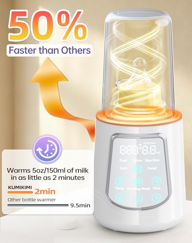 12 in 1 Fast Baby Bottle Warmer with Even Heating No Hot Spots, Night Mode, Sterili-zing, Constant Temp Milk Warmer for Breastmilk & Formula, Fits All Bottles Grey