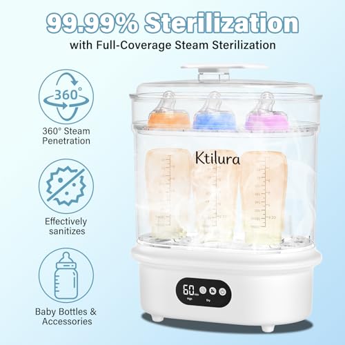 Ktilura Baby Bottle Sanitizer and Dryer, 4-in-1 Fast Electric Sanitizing & Drying Machine, BPA-Free Food-Grade Material, Fits 6 Bottles/Pacifiers/Teethers, One-Touch Operation for New Parents