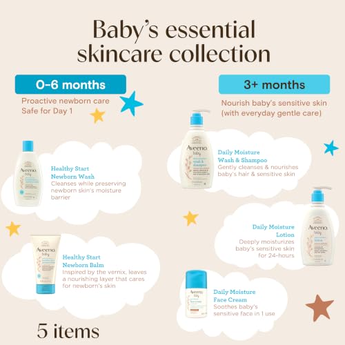 Aveeno Baby Essential Skincare Gift Set, 5-Piece Collection with Wash and Shampoo, Daily Moisture Body Lotion, Face Moisturizer & Newborn Wash and Baby Balm, Gentle Daily Care for Sensitive Skin