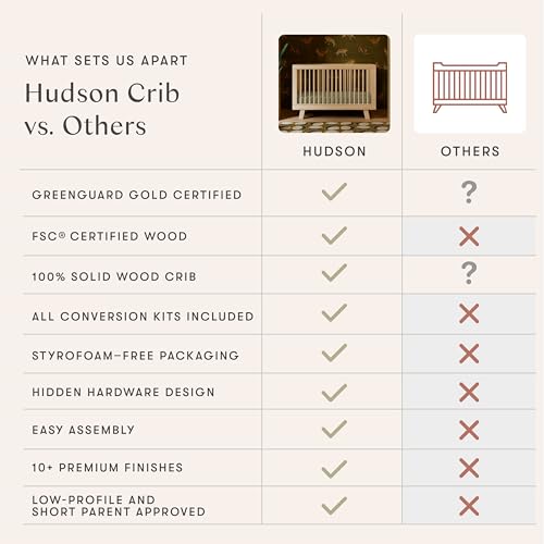 Babyletto Hudson 3-in-1 Convertible Baby Crib - GREENGUARD Gold Certified - Convertible Crib to Toddler Bed and Daybed - Baby Bed with 4 Adjustable Heights - Wooden Crib - Washed Natural