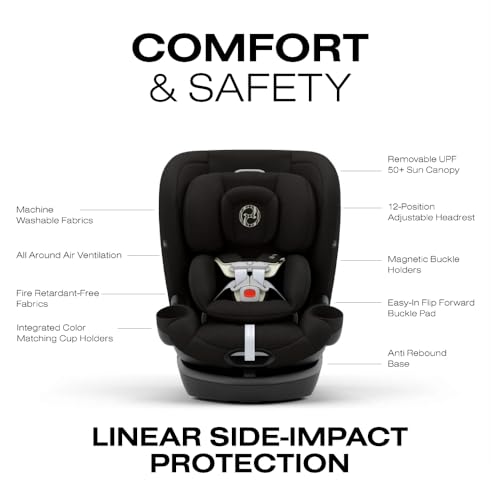 Callisto G 360 Rotating All-in-One Convertible Car Seat - Moon Black