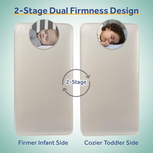 SEALY BABY 2 Stage Infant Crib Mattress Plus Toddler Bed Fit, Breathable, Resistant to Stain Cover, Dual Firmness & Lightweight, Posturepedic Grow