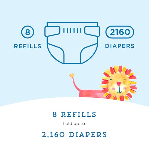 Amazon Brand - Mama Bear Blossoms Scented Diaper Pail Refills for Diaper Genie Pails with Odor Elimination, 2160 Count (8 Packs of 270 Count)
