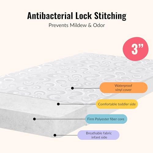 Dream On Me 2-in-1 Breathable Two-Sided 3" Portable Mini Crib Mattress, Greenguard Gold Certified, Vinyl and Breathable Fabric, White