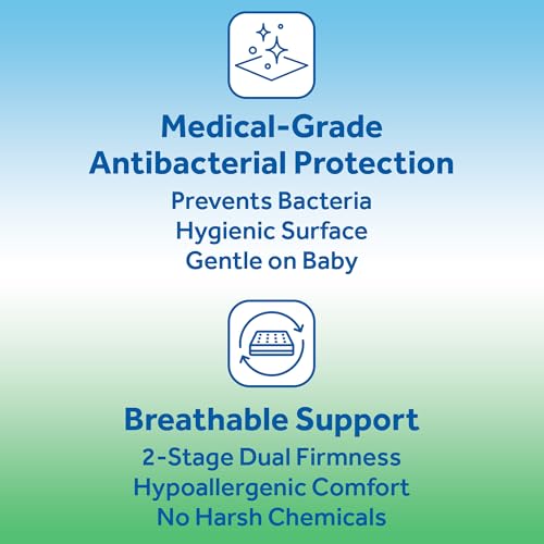 Sealy Baby Posture Perfect Breathable Crib Mattress, GREENGUARD Gold Certified, Made in USA, 2 Stage Hybrid Memory Foam & 150 Premium Coils, Toddler Bed Fit, Safety & Quality Tested, 52x28"