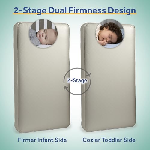Sealy Baby Posture Perfect Breathable Crib Mattress, GREENGUARD Gold Certified, Made in USA, 2 Stage Hybrid Memory Foam & 150 Premium Coils, Toddler Bed Fit, Safety & Quality Tested, 52x28"