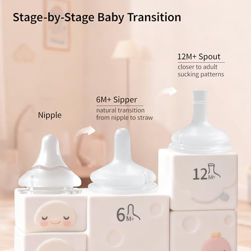 Pigeon Sippy Straw Conversion Kit for Babies 6M+ | Soft Silicone Sipper, Weighted Straw & Cleaning Brush | Smooth Bottle-to-Cup Transition